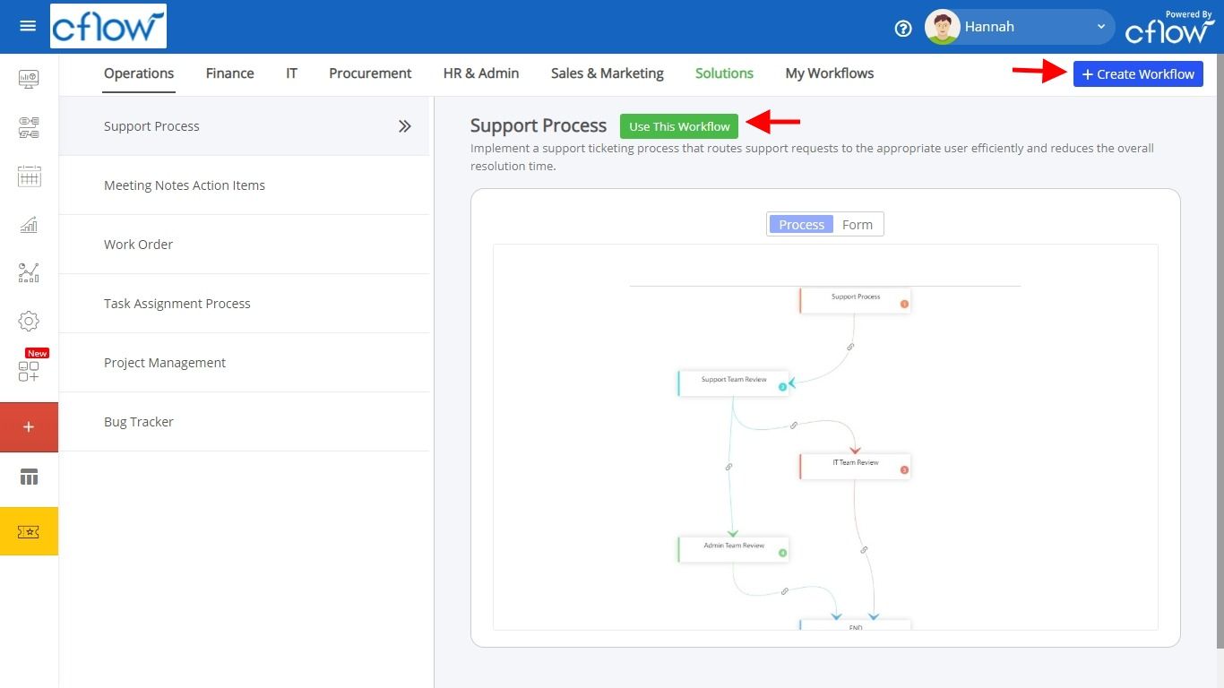 workflow lib