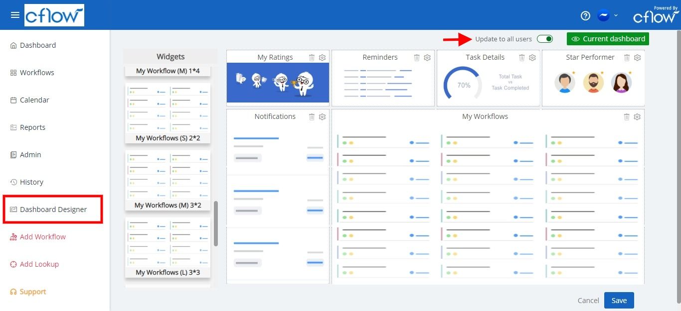 dashboard designer